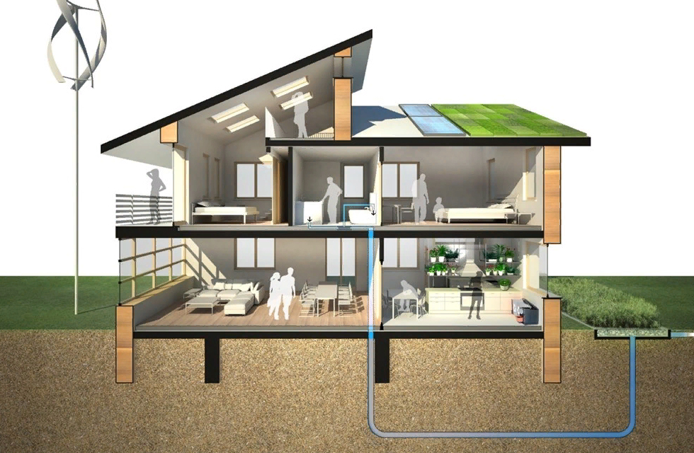 Eco home строительство домов