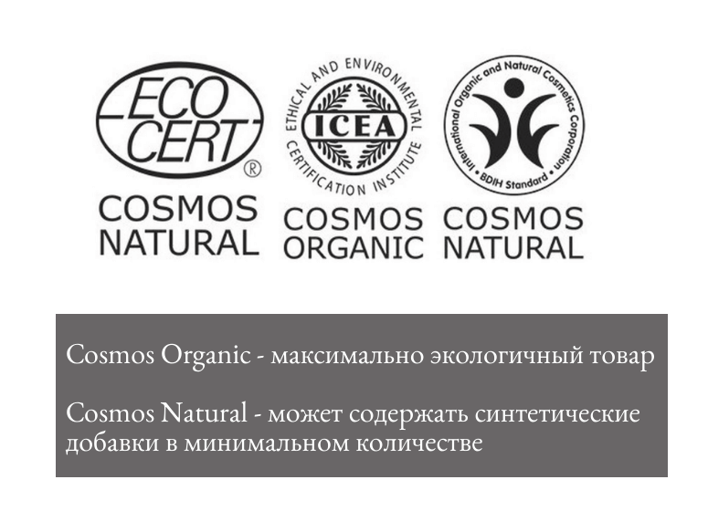 Экомаркировка Cosmos Organic и Cosmos Natural