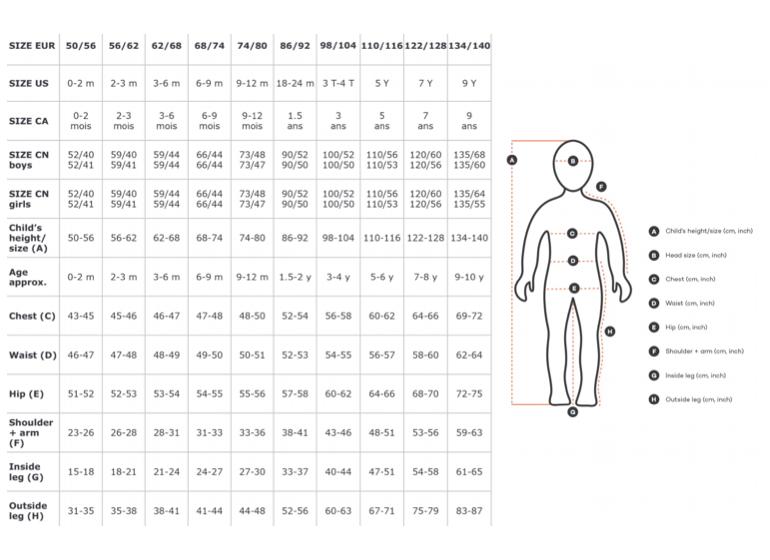 таблица размеров одежды: часть 2